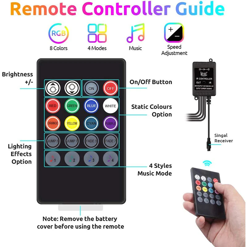 72/48/36 LED RGB Ambient Foot lighting With USB/Cigar/App